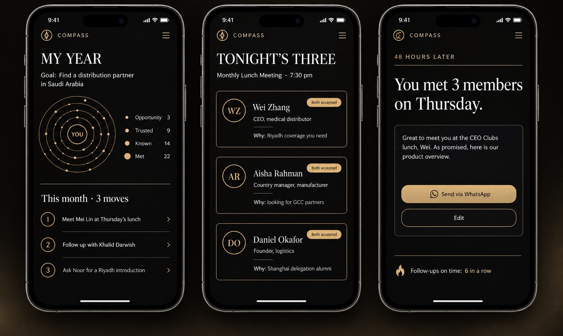Concept screens: My Year with a relationship map and three monthly moves, Tonight's Three matched members, and a 48-hour follow-up message